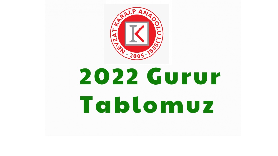 2022 Gurur Tablomuz...